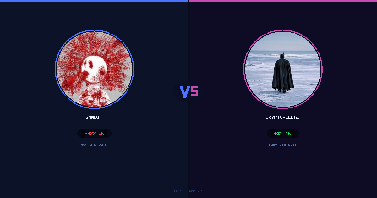 Bandit vs Cryptovillain26 preview