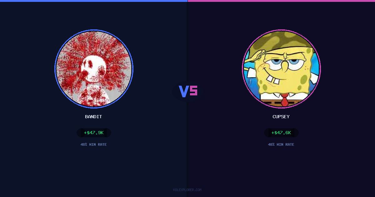 Bandit vs Cupsey preview