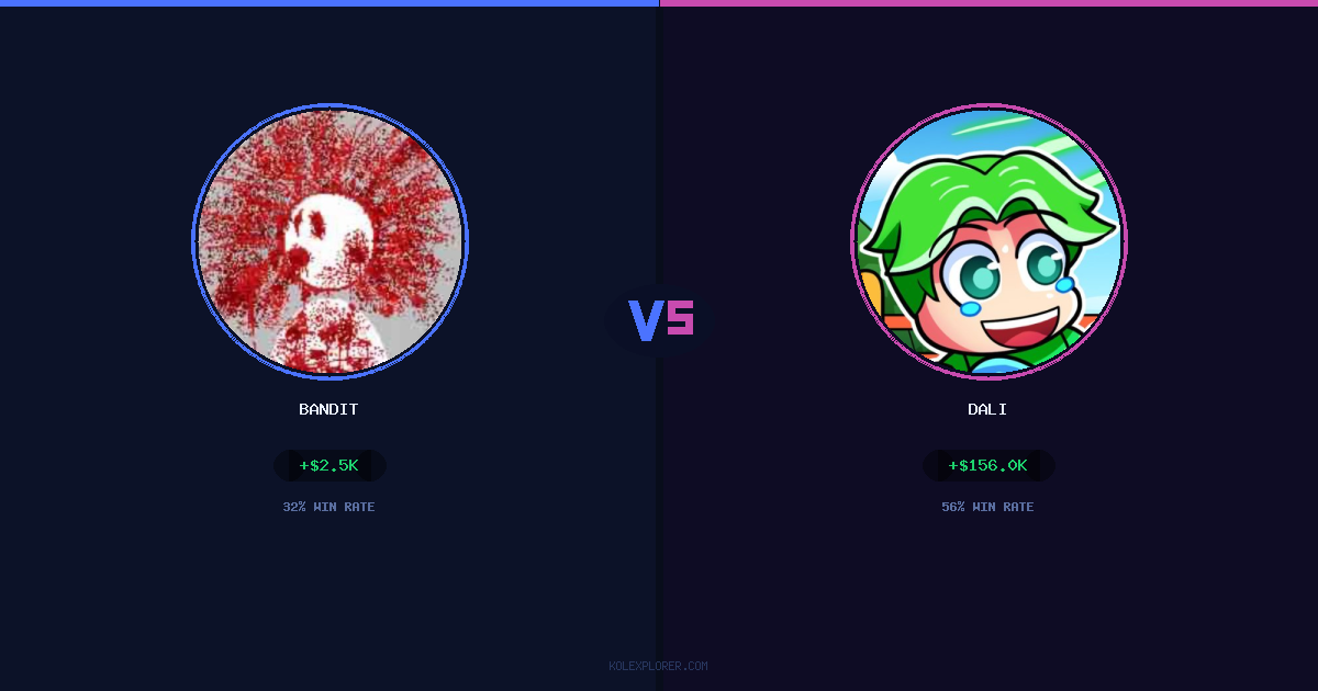 Bandit vs Dali preview