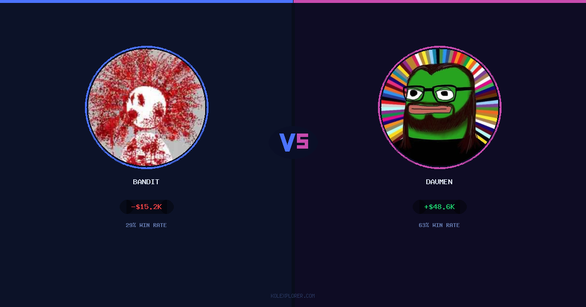 Bandit vs Daumen preview