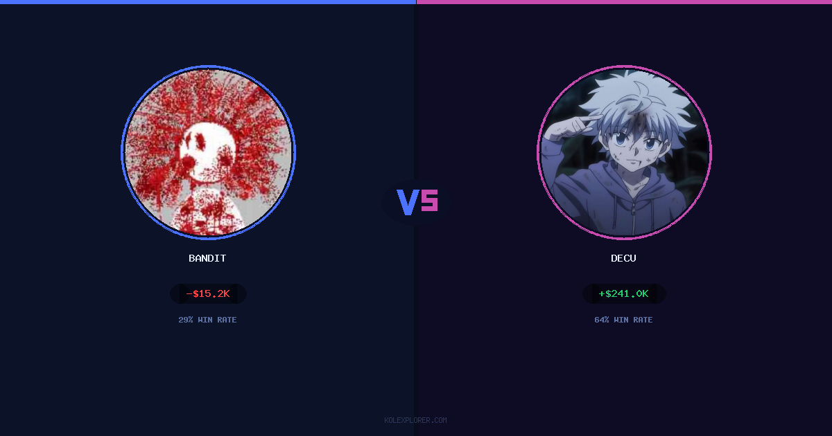 Bandit vs Decu preview
