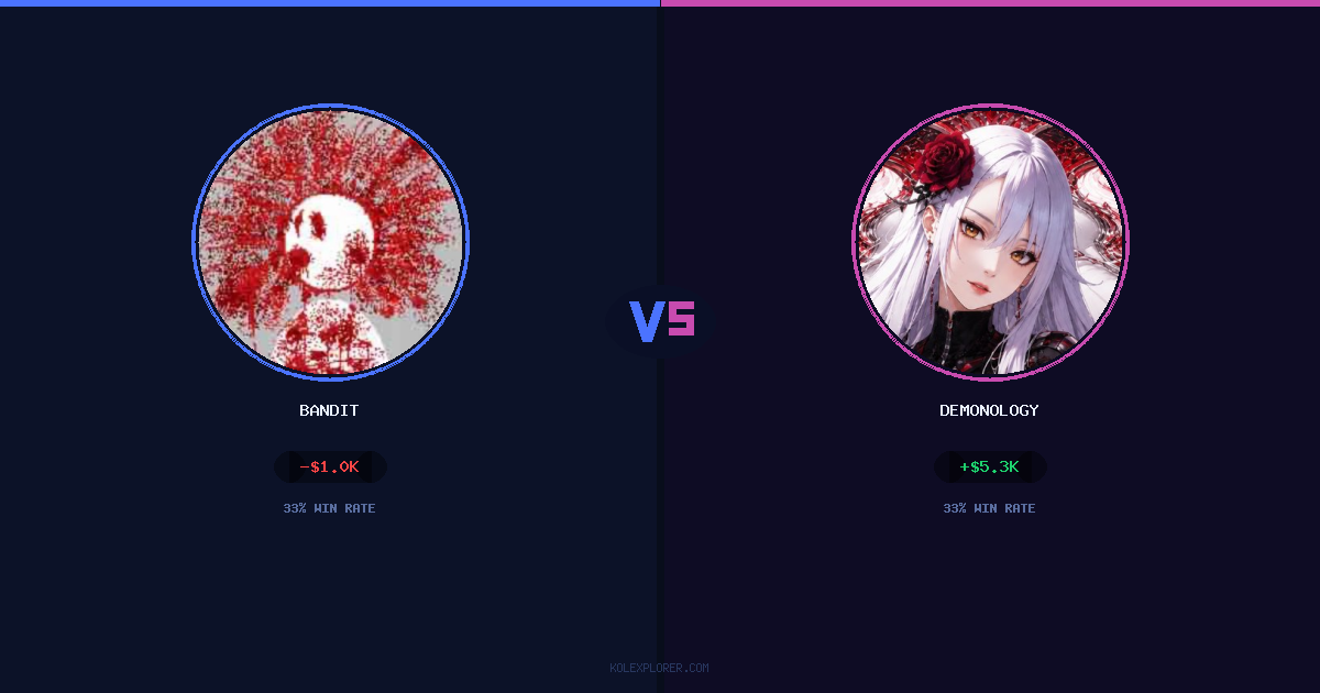 Bandit vs demonology preview