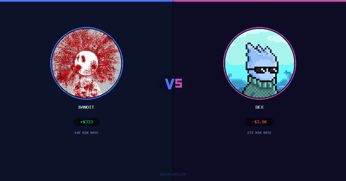 Bandit vs Dex preview