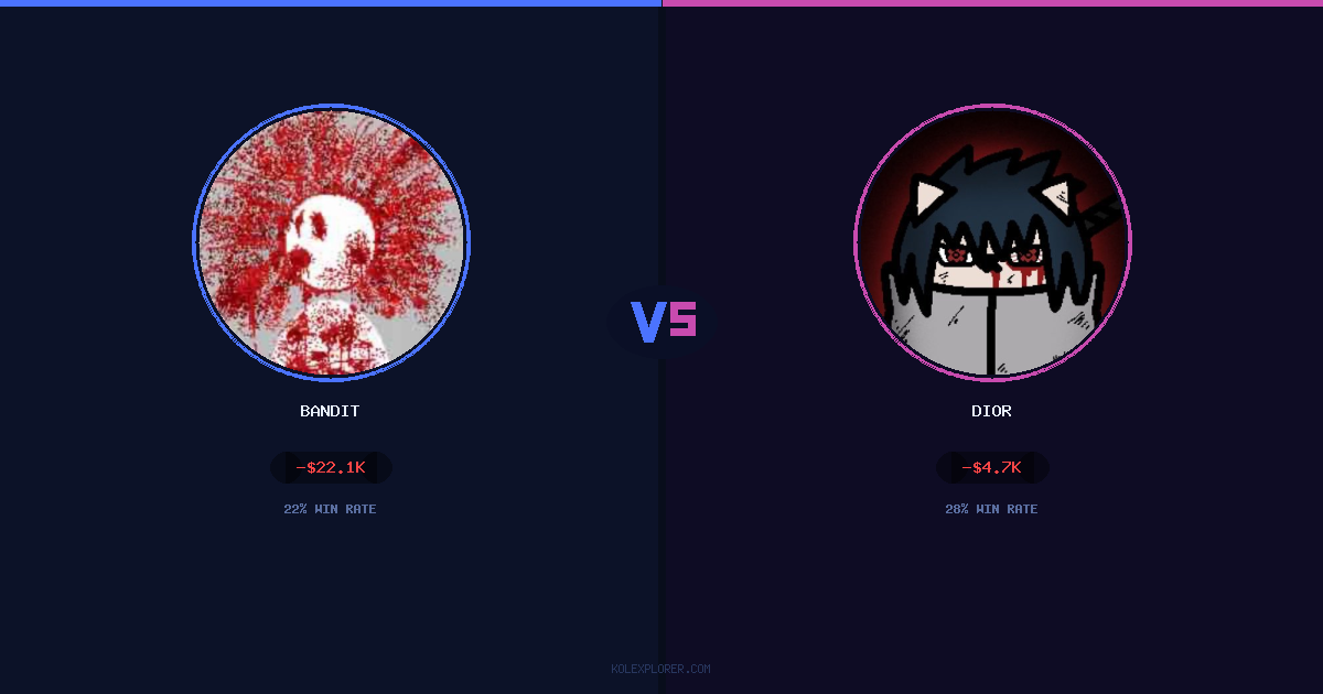 Bandit vs Dior preview