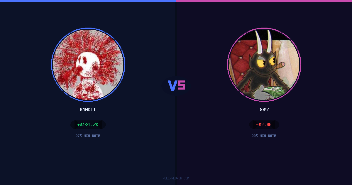 Bandit vs Domy preview