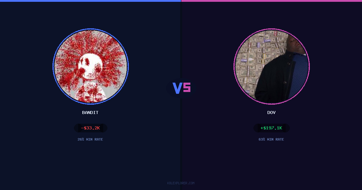 Bandit vs Dov preview