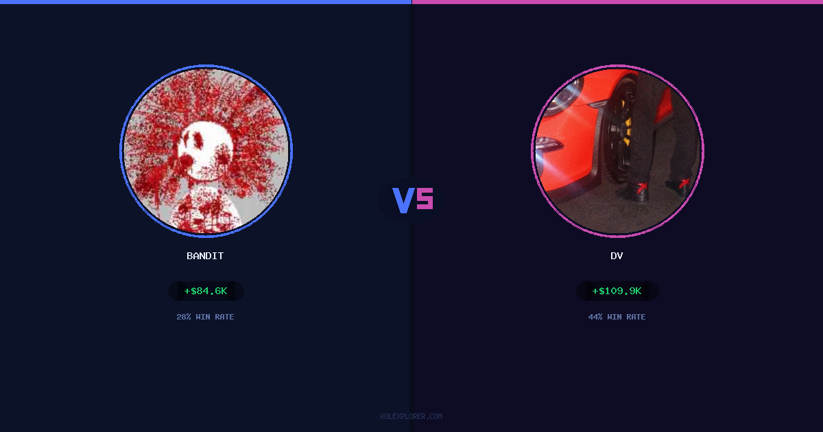 Bandit vs Dv preview