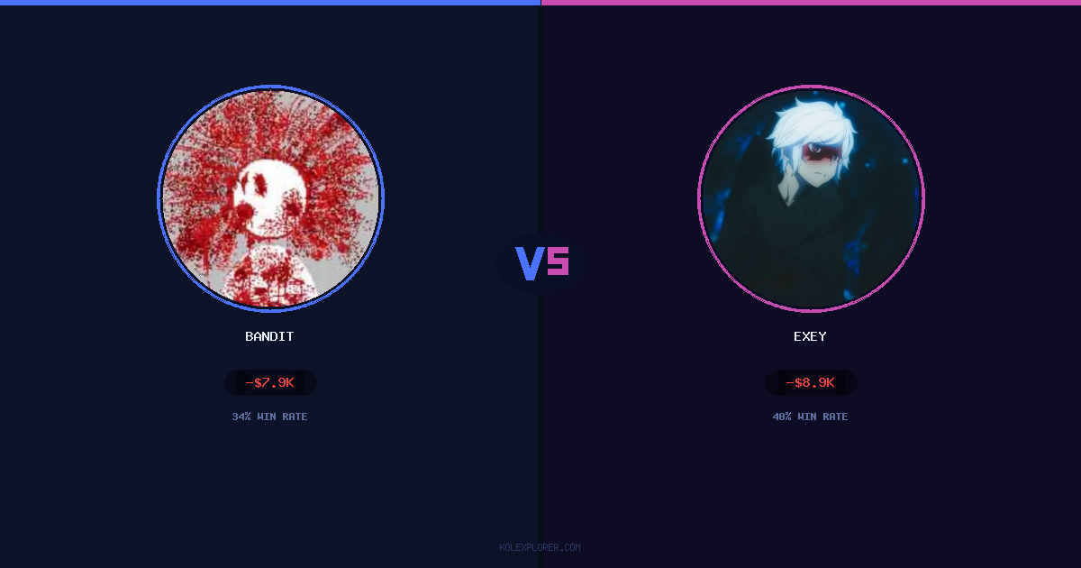 Bandit vs Exey preview