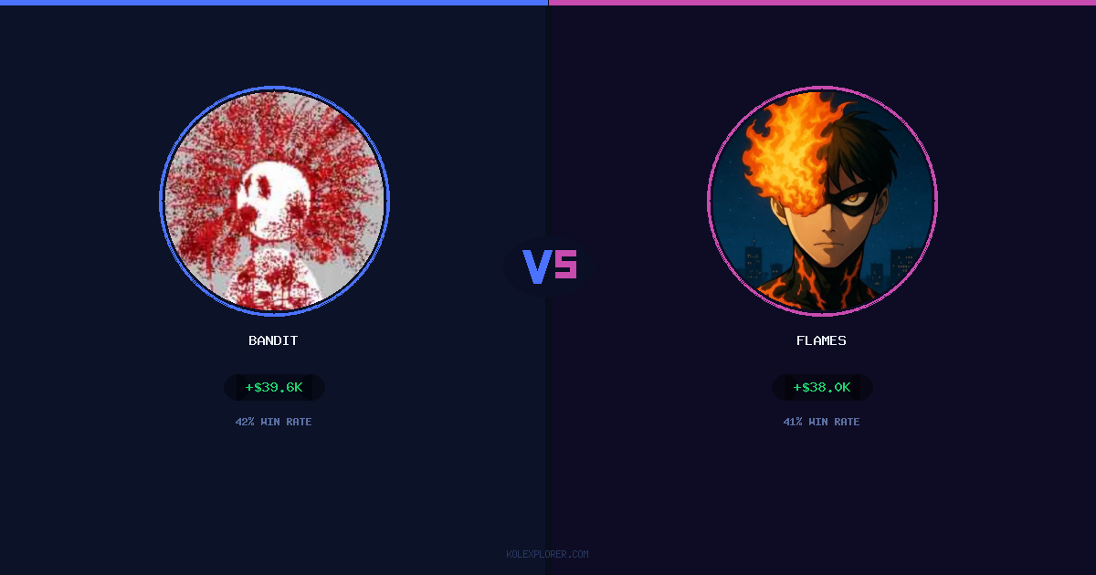 Bandit vs Flames preview