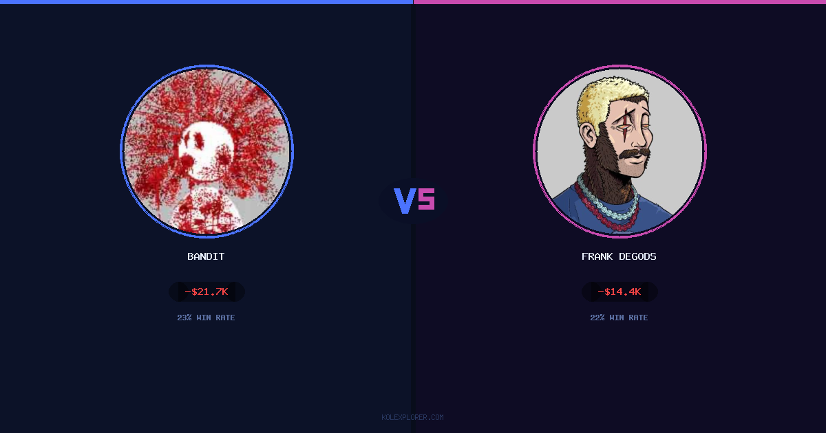 Bandit vs Frank degods preview