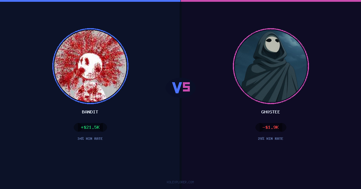 Bandit vs Gh0stee preview