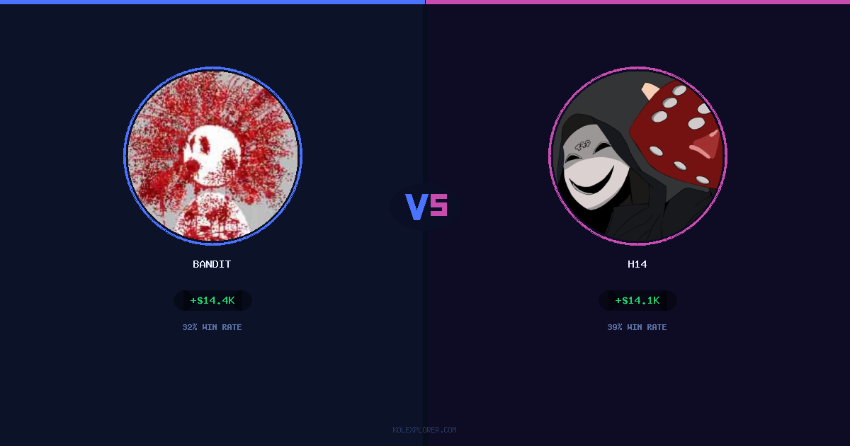 Bandit vs h14 preview