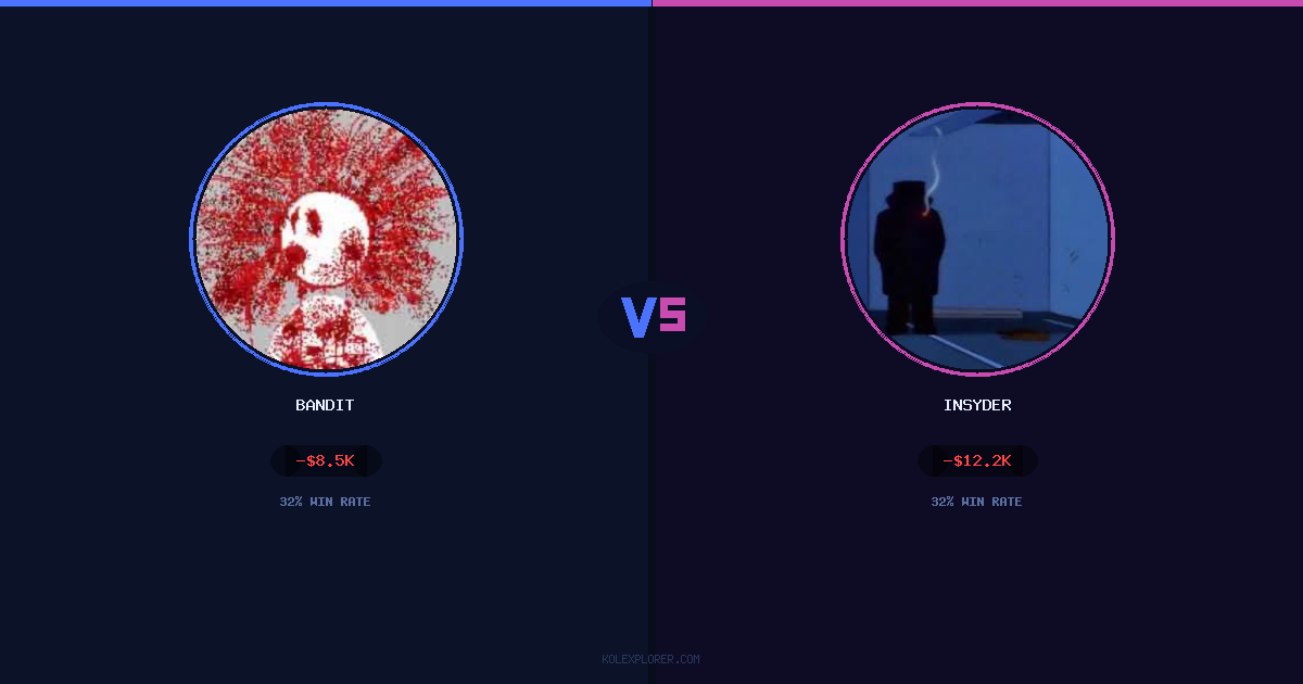 Bandit vs Insyder preview