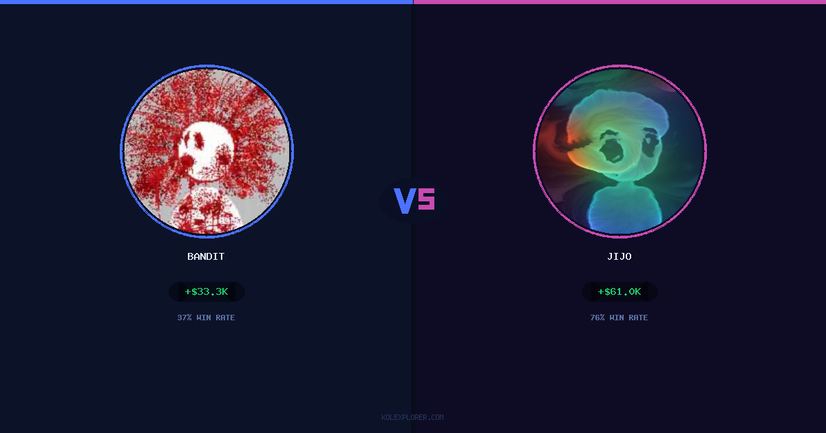 Bandit vs Jijo preview