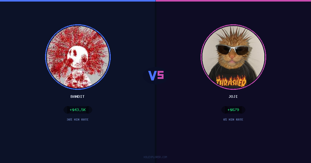 Bandit vs Joji preview