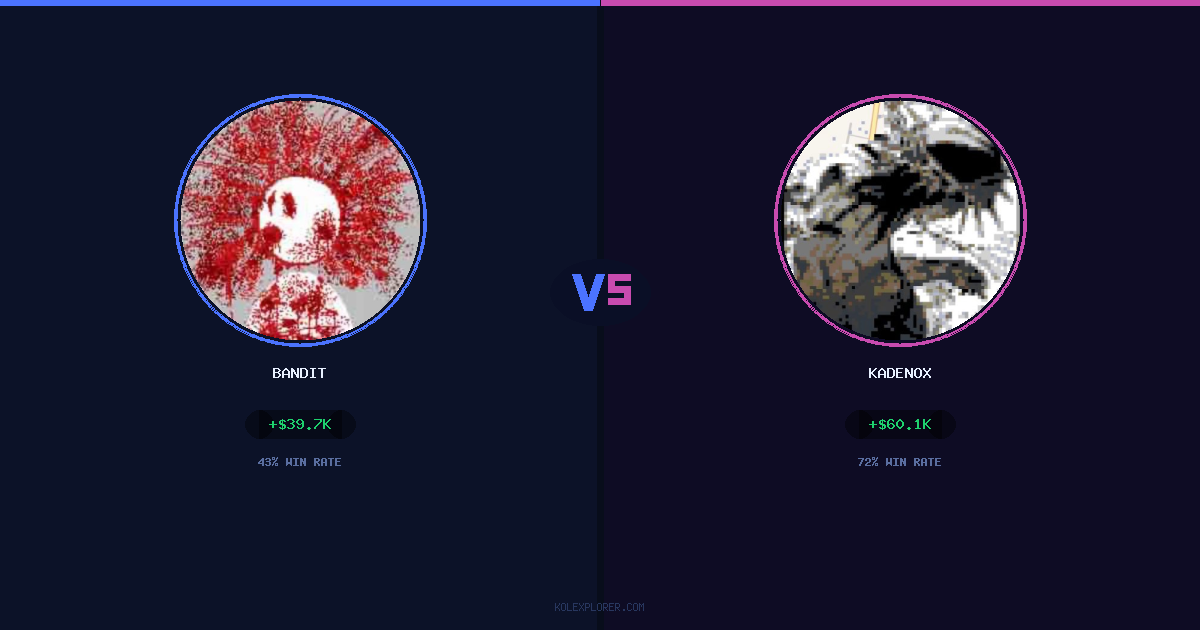 Bandit vs Kadenox preview
