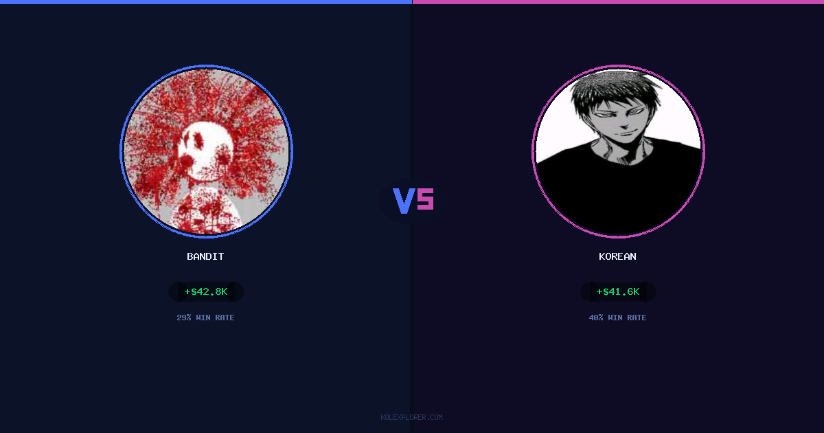 Bandit vs Korean preview