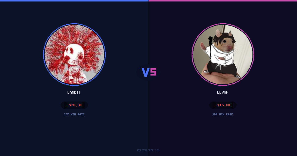 Bandit vs Levan preview