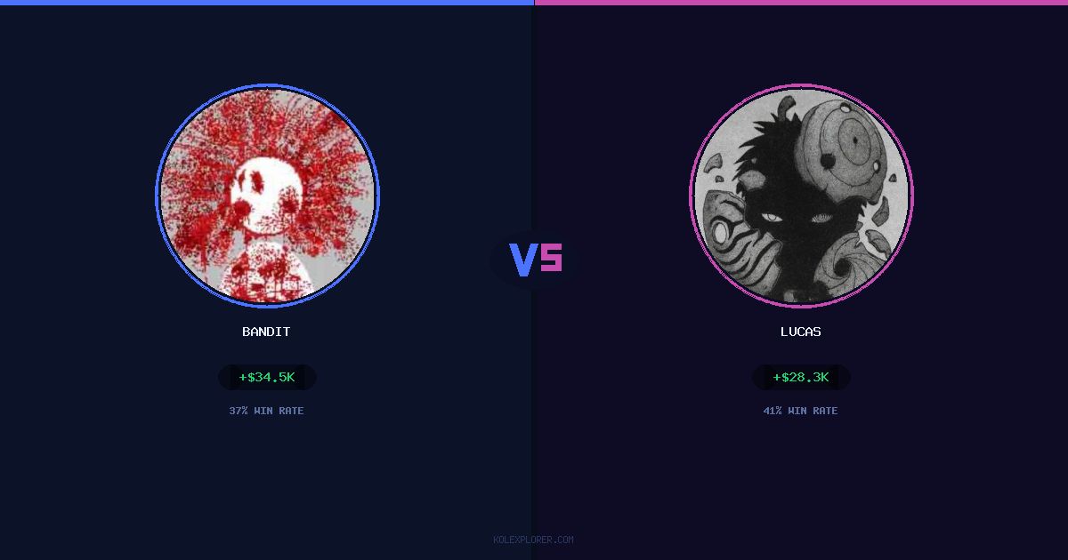 Bandit vs Lucas preview