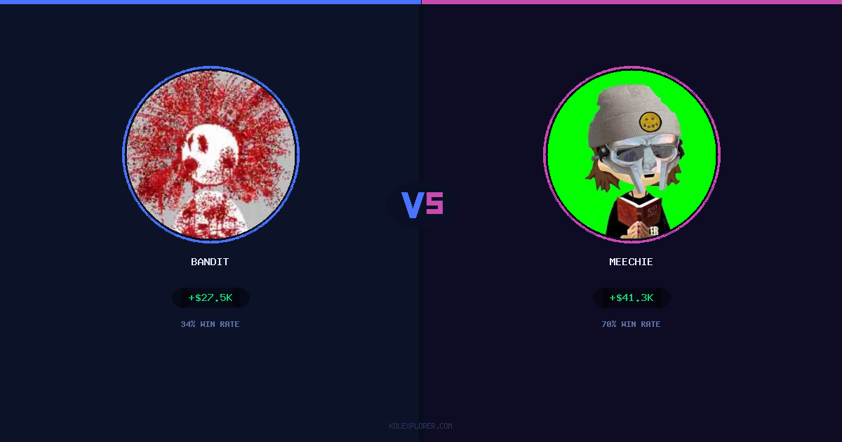 Bandit vs Meechie preview