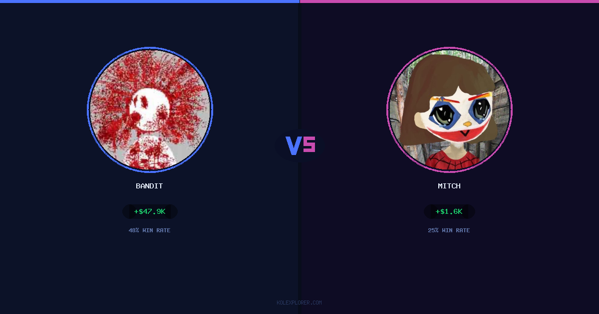 Bandit vs Mitch preview