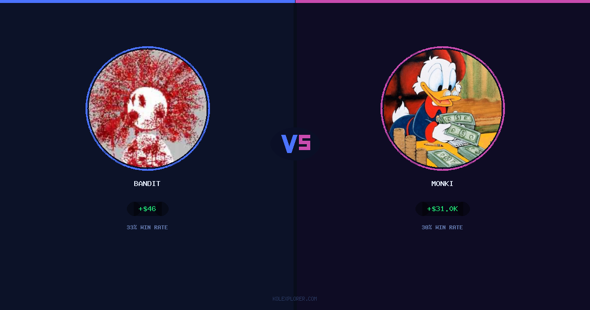 Bandit vs Monki preview