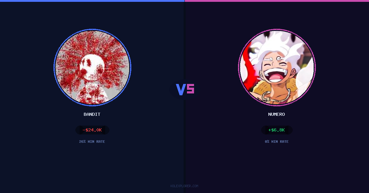 Bandit vs Numero preview