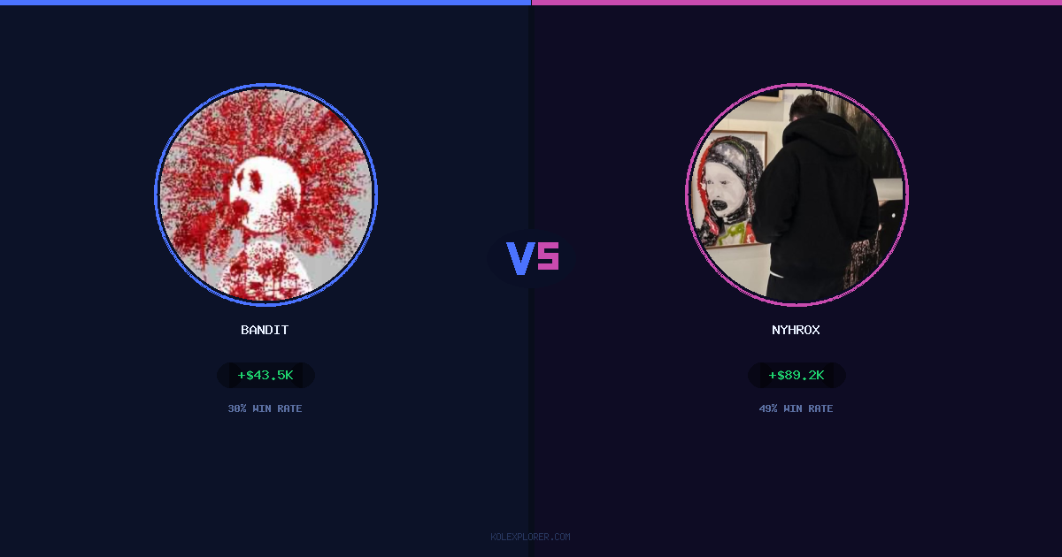 Bandit vs Nyhrox preview