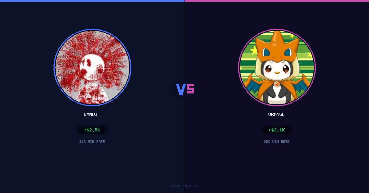 Bandit vs Orange preview
