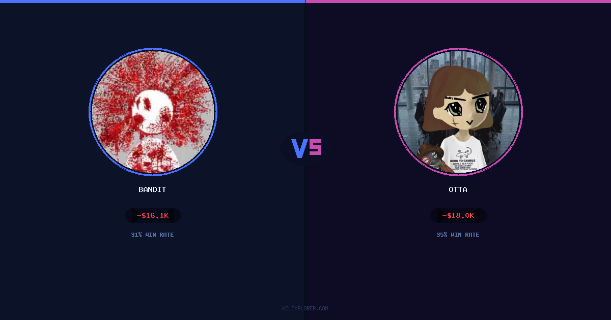 Bandit vs Otta preview