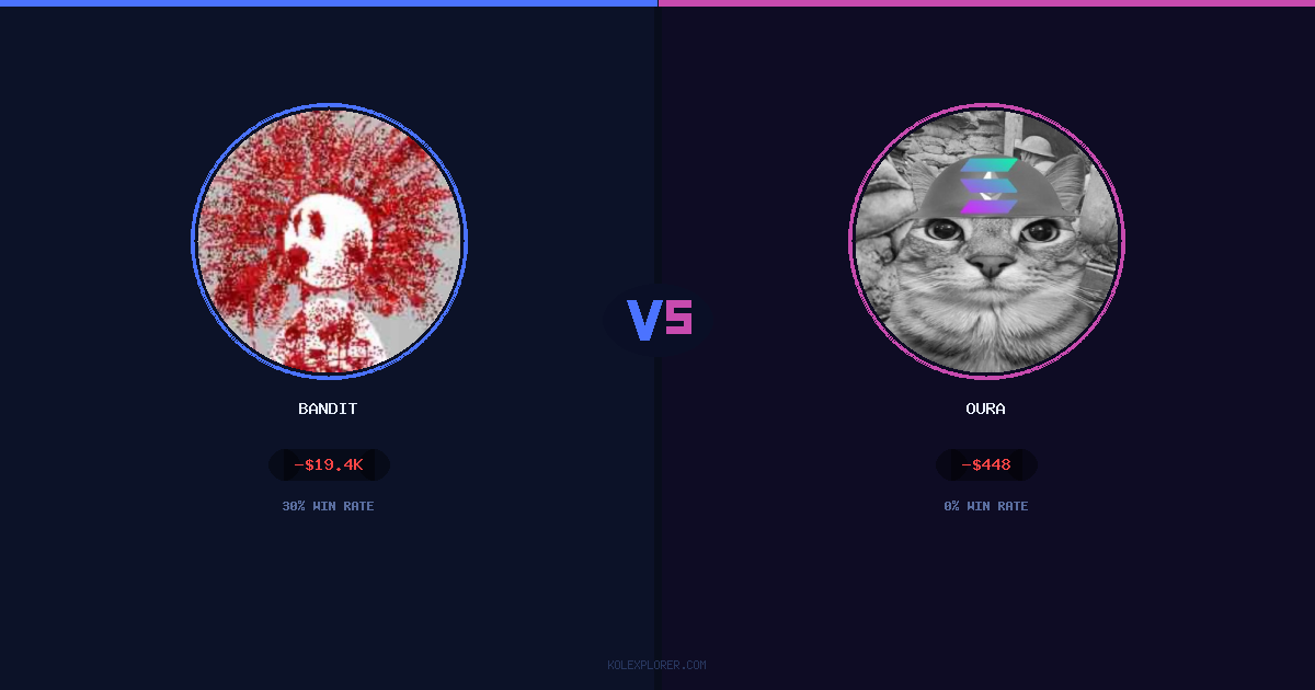 Bandit vs Oura preview