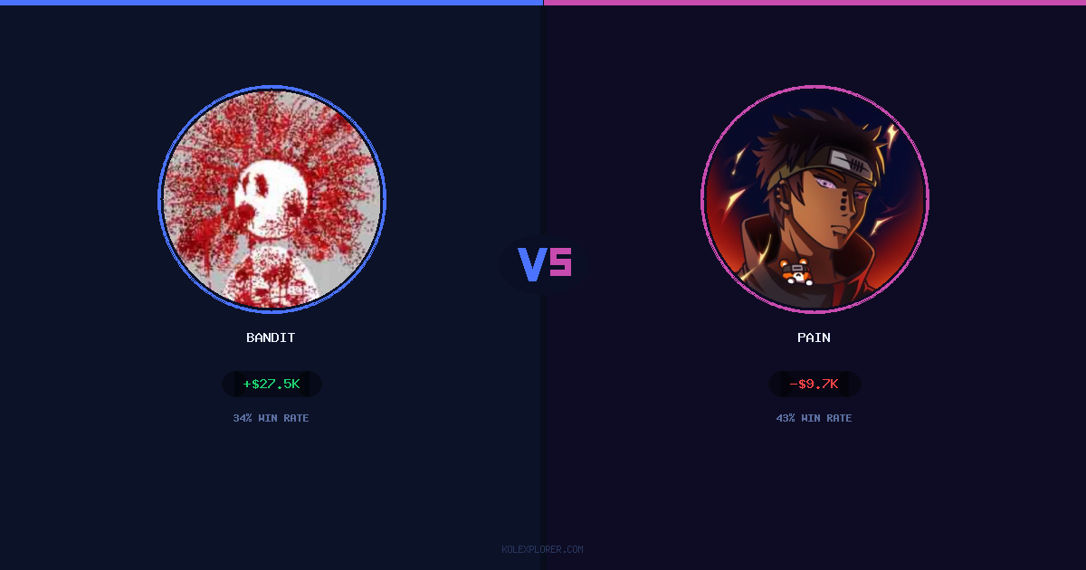 Bandit vs Pain preview