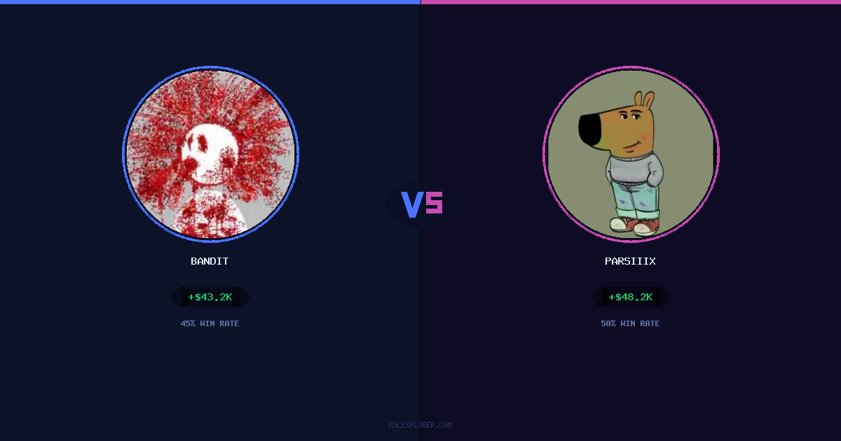 Bandit vs Parsiiix preview