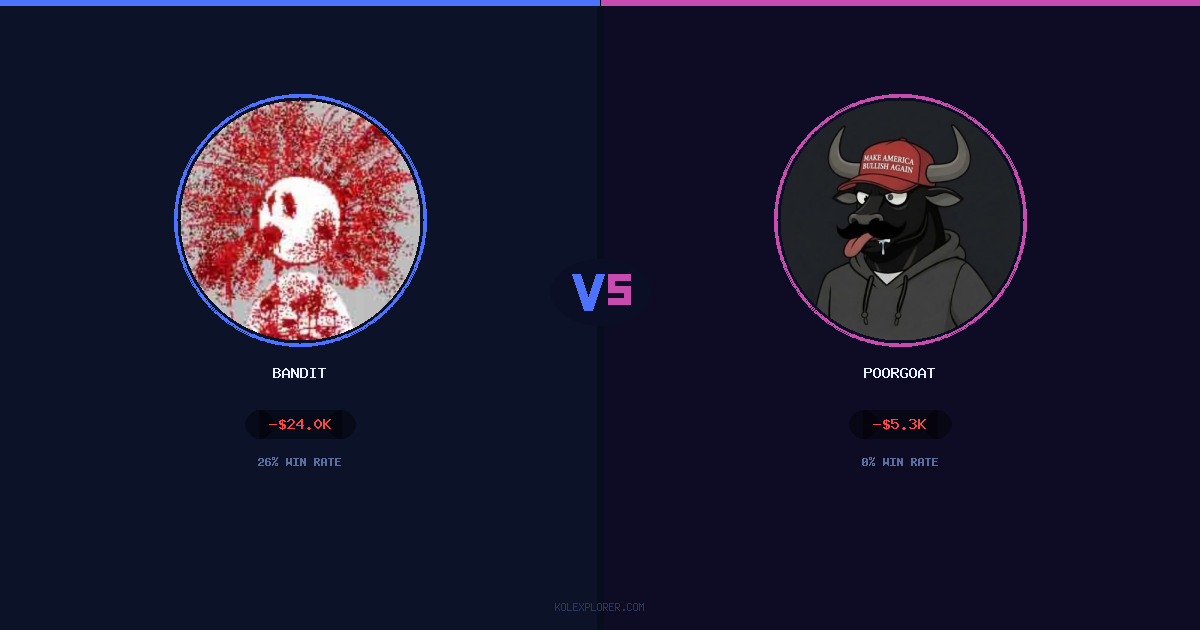 Bandit vs PoorGoat preview
