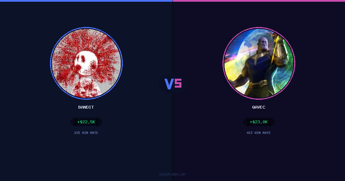 Bandit vs Qavec preview