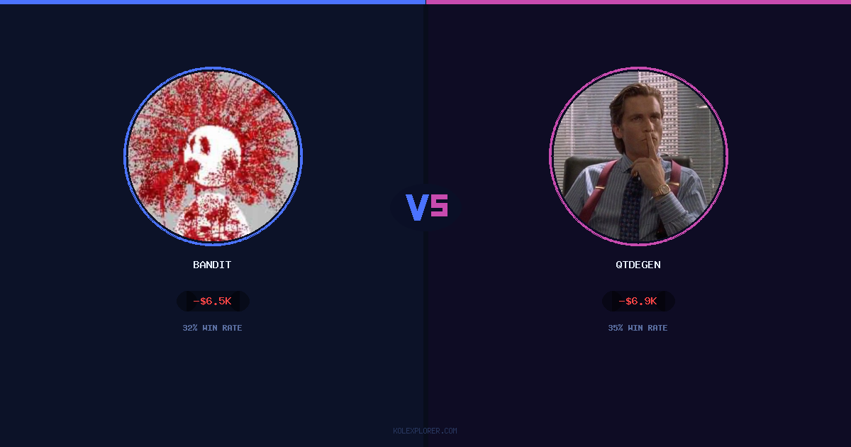 Bandit vs QTDEGEN preview