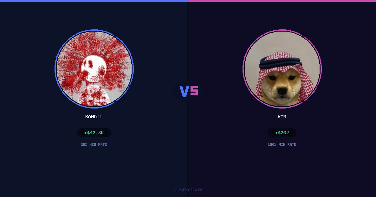Bandit vs Ram preview