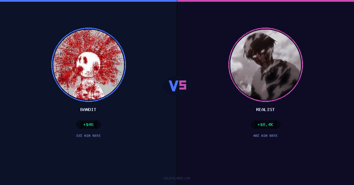 Bandit vs Realist preview