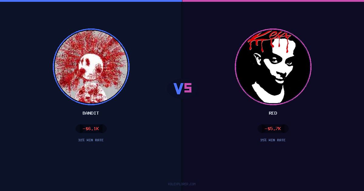 Bandit vs Red preview