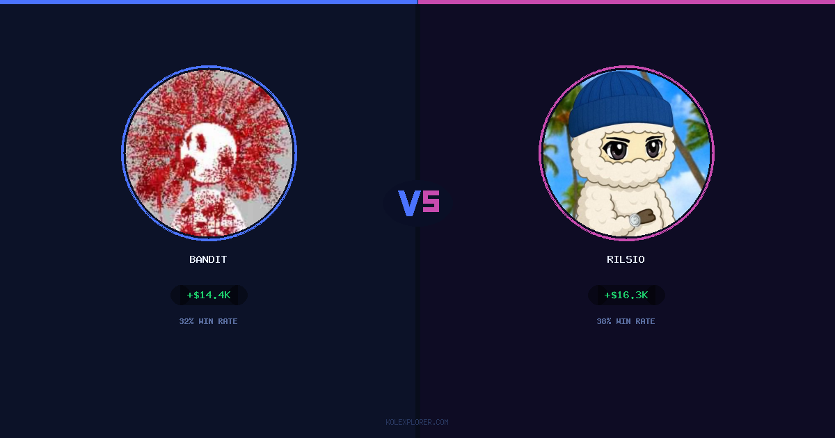 Bandit vs Rilsio preview