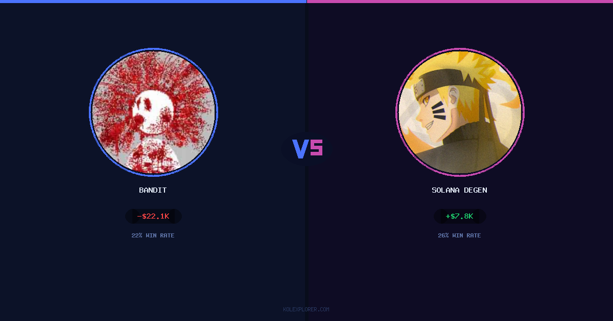 Bandit vs Solana degen preview