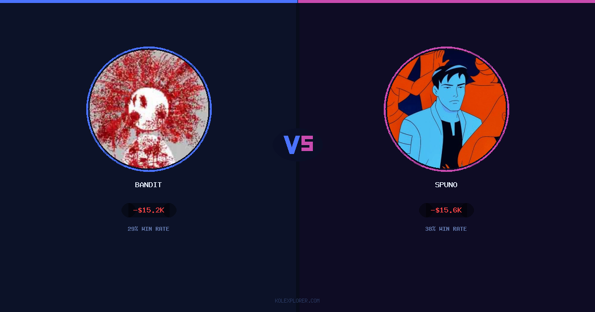 Bandit vs Spuno preview