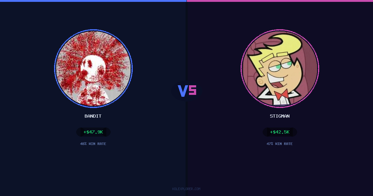 Bandit vs Stigman preview