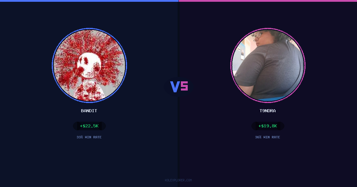 Bandit vs T9ndra preview