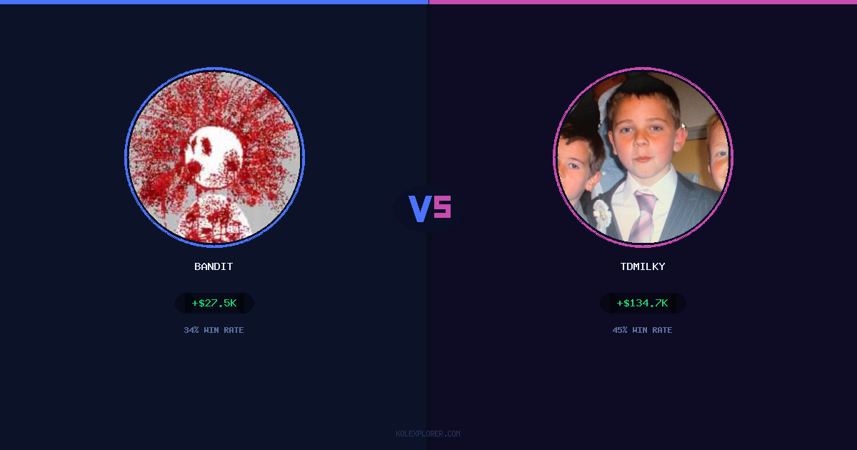 Bandit vs Tdmilky preview