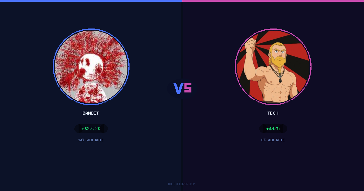 Bandit vs Tech preview