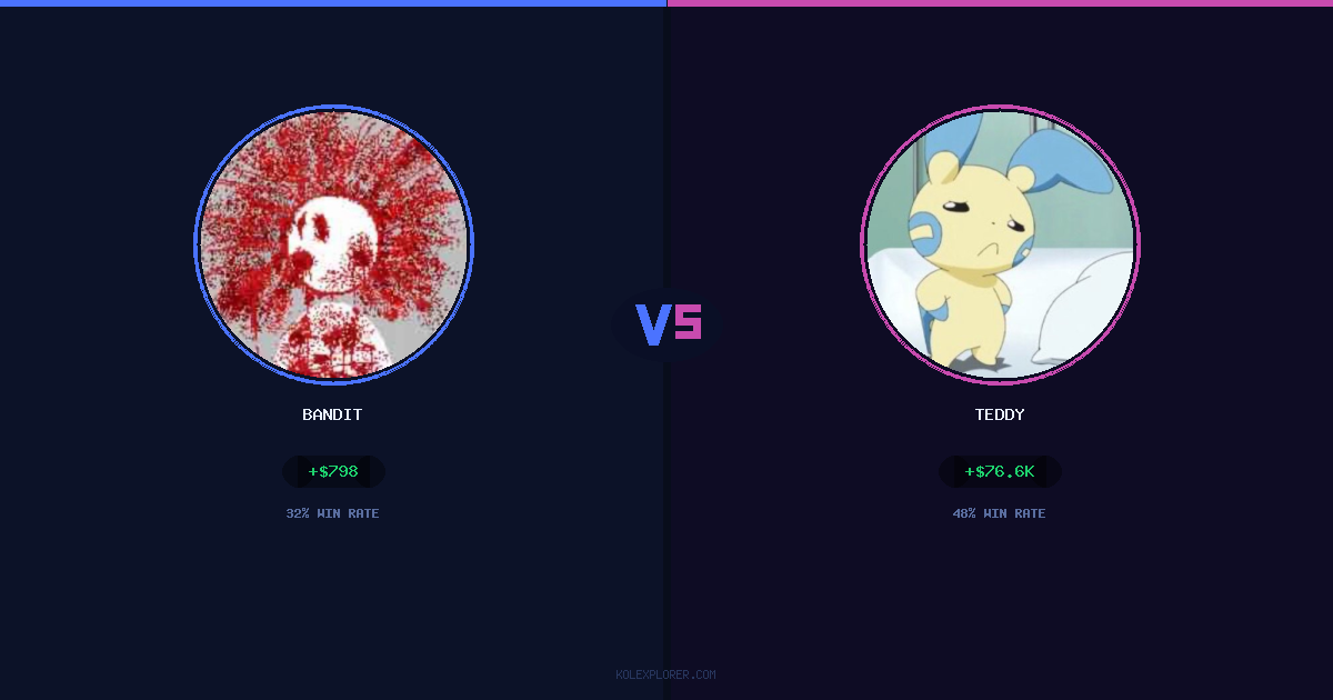 Bandit vs Teddy preview