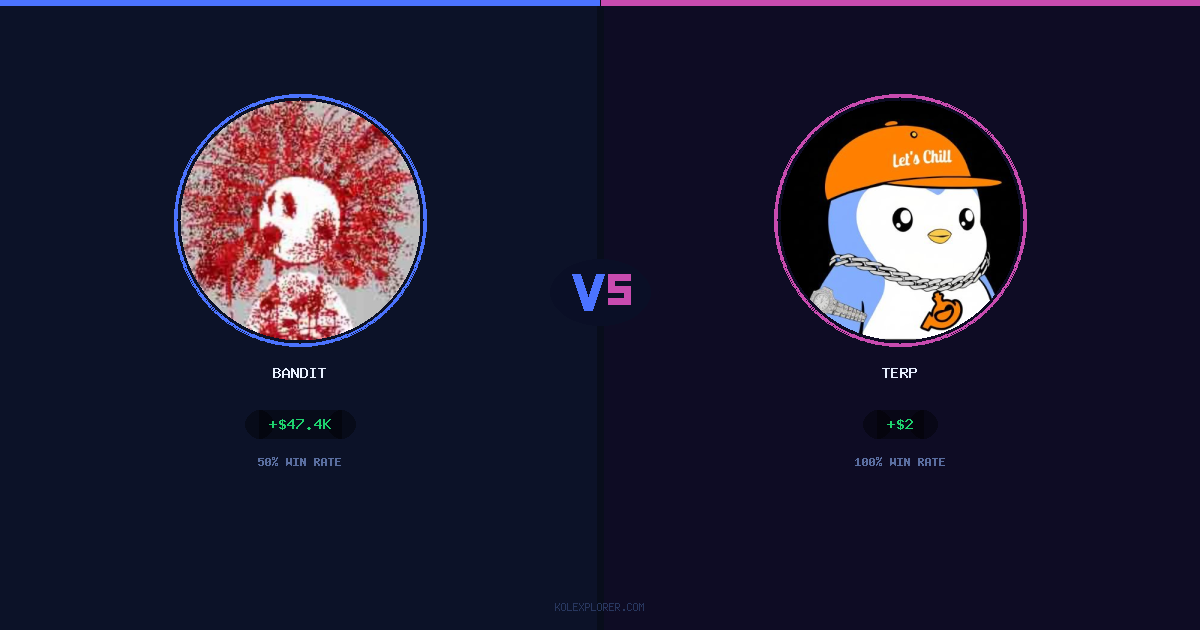 Bandit vs Terp preview