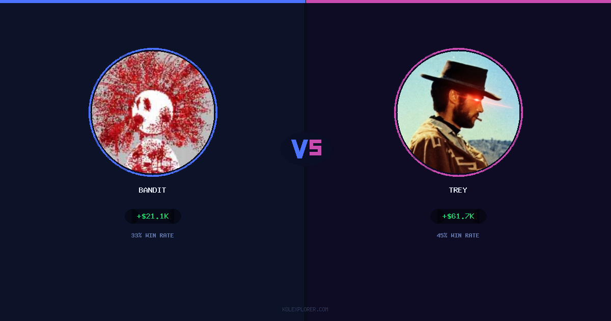 Bandit vs Trey preview