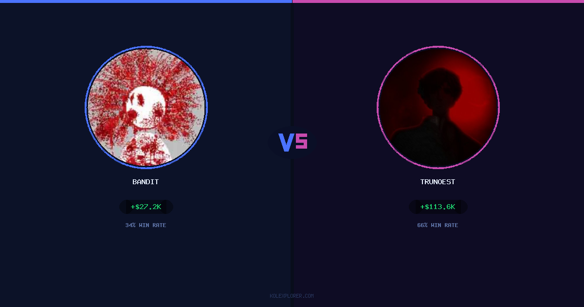 Bandit vs Trunoest preview